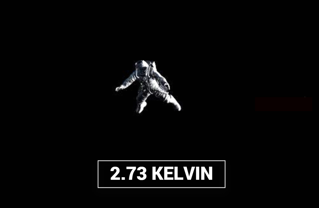 2.73 Kelvin (DM)